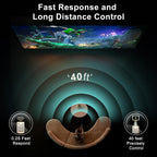 Universal Remote Control Replacement for All LG Smart TV