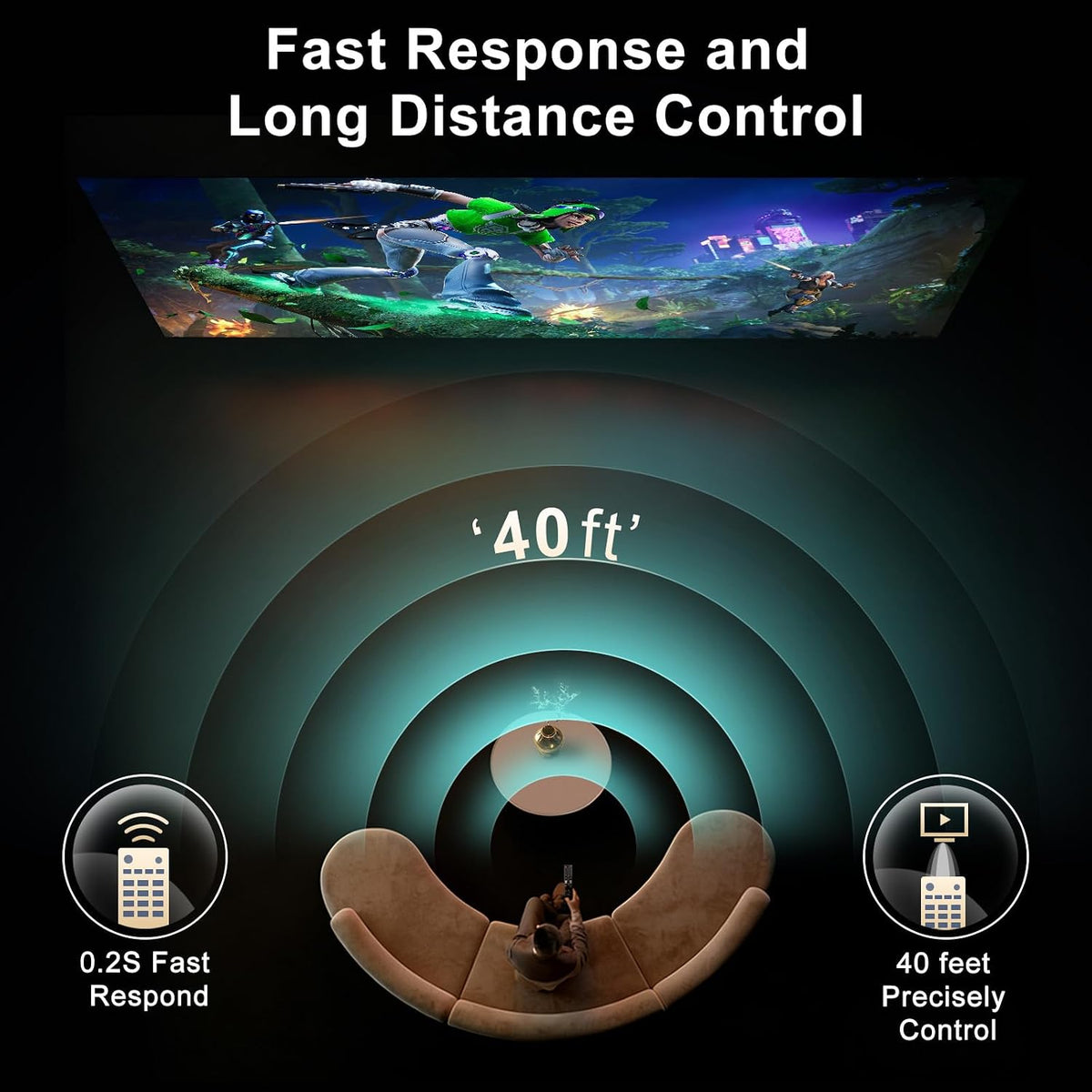 Universal Remote Control Replacement for All LG Smart TV