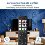 Replacement Voice Remote Control for Google Chromecast 4k Snow Streaming Media Player,Remote for Chromecast with Google TV HD/4K,Voice Remote Controls Replacement(Remote Control Only)