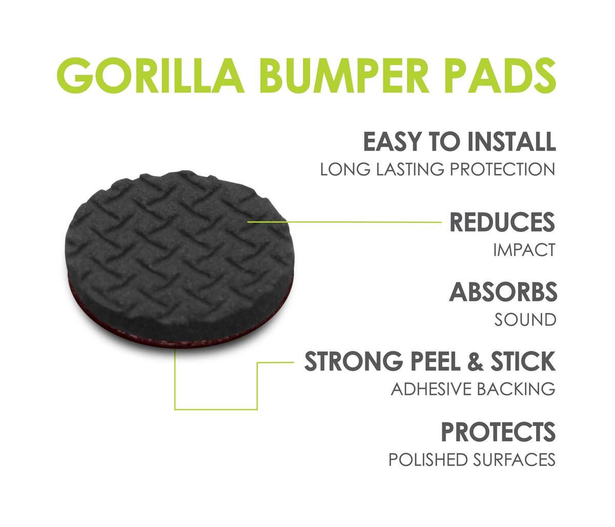 Slipstick GorillaPads Non Slip Furniture Pads/Gripper Floor Protectors (Set of 4) 3 Inch Square Self Adhesive Rubber Stoppers for Furniture Legs, CB155