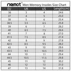 riemot Memory Foam Insoles for Men and Women - Replacement Shoe Inserts Comfort Cushioning for Sports Shoes, Trainers, Sneakers, Work Boots and Walking Shoes, Black with Yellow Base, UK8 / EU42