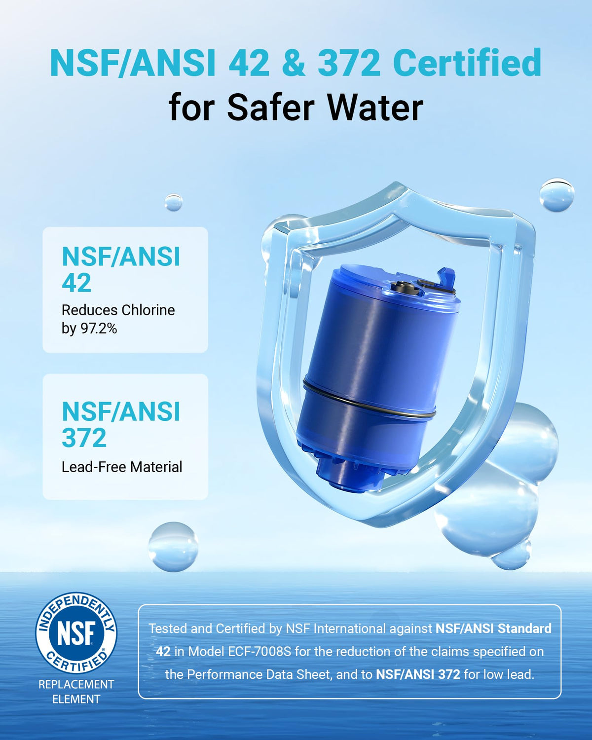 AQUA CREST Filter Replacement for PUR® Plus Water Filter Replacement