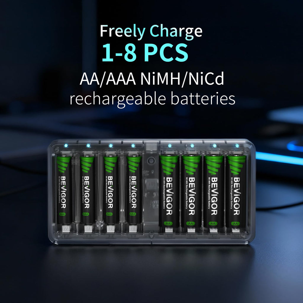 BEVIGOR 12 Slot Battery Charger with 12 Pack AA Rechargeable Batteries
