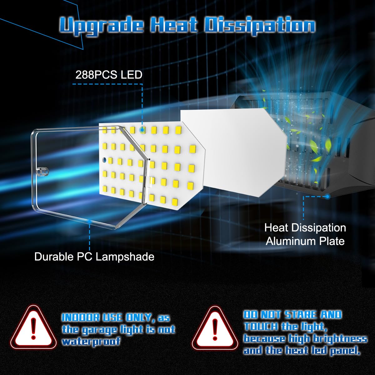 Plug in Garage Lights - 20000LM Ultra Bright Shop Light 6500K Bay Lighting