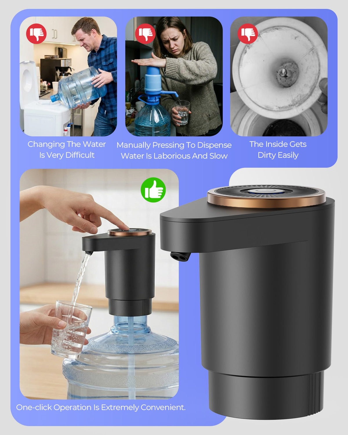Water Jug Pump for 5 Gallon Bottle – Portable Electric USB-C Charging Dispenser, Dual Powerful Motors, Fast Flow, Fits 2-5 Gallon Jugs – Ideal for Home, Office, Camping, RV, Beige