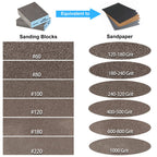 Onarway Sanding Blocks 6 Pack Wet and Dry Dual-use Sandpaper Sponges