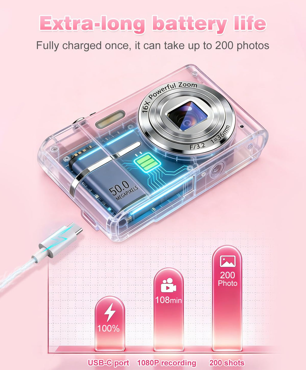 Digital Camera, 1080P FHD Vlogging Camera 50MP Compact Portable Photo Camera with 2.4" Screen, 16X Digital Zoom Mini Small Pocket Camera for Kids Students with 1 Battery, 16GB Card (Pink)