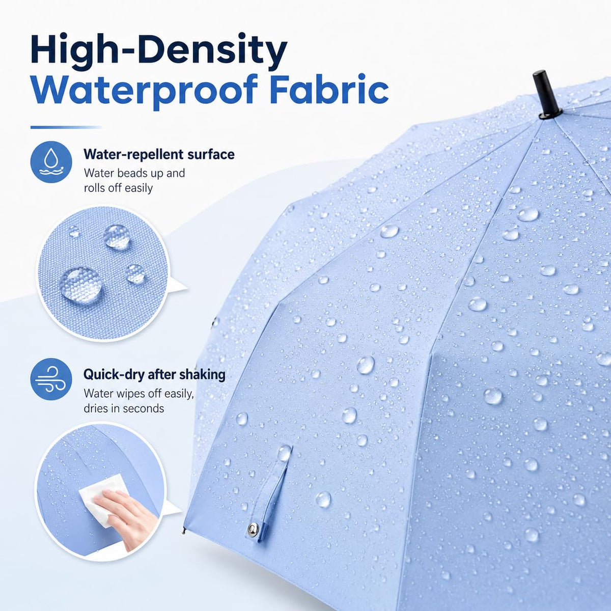24K Strongest Windproof Travel Compact Umbrella Sturdy Frame Automatic Umbrella for Women & Men