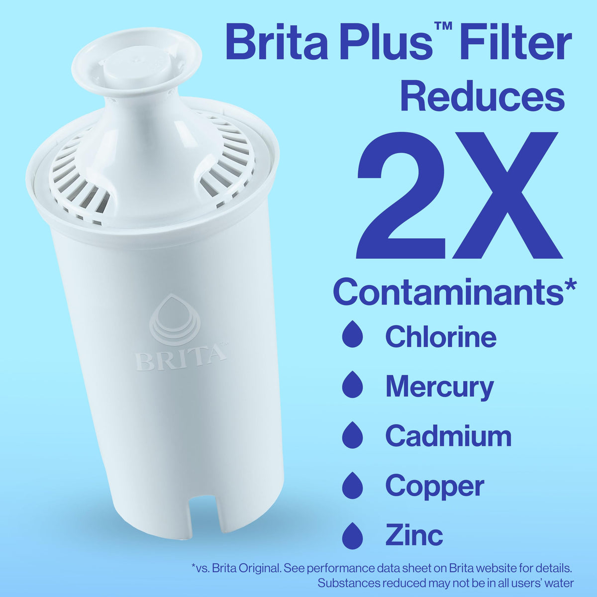 Brita Standard Pitcher and Dispenser Replacement Water Filters, White, 4