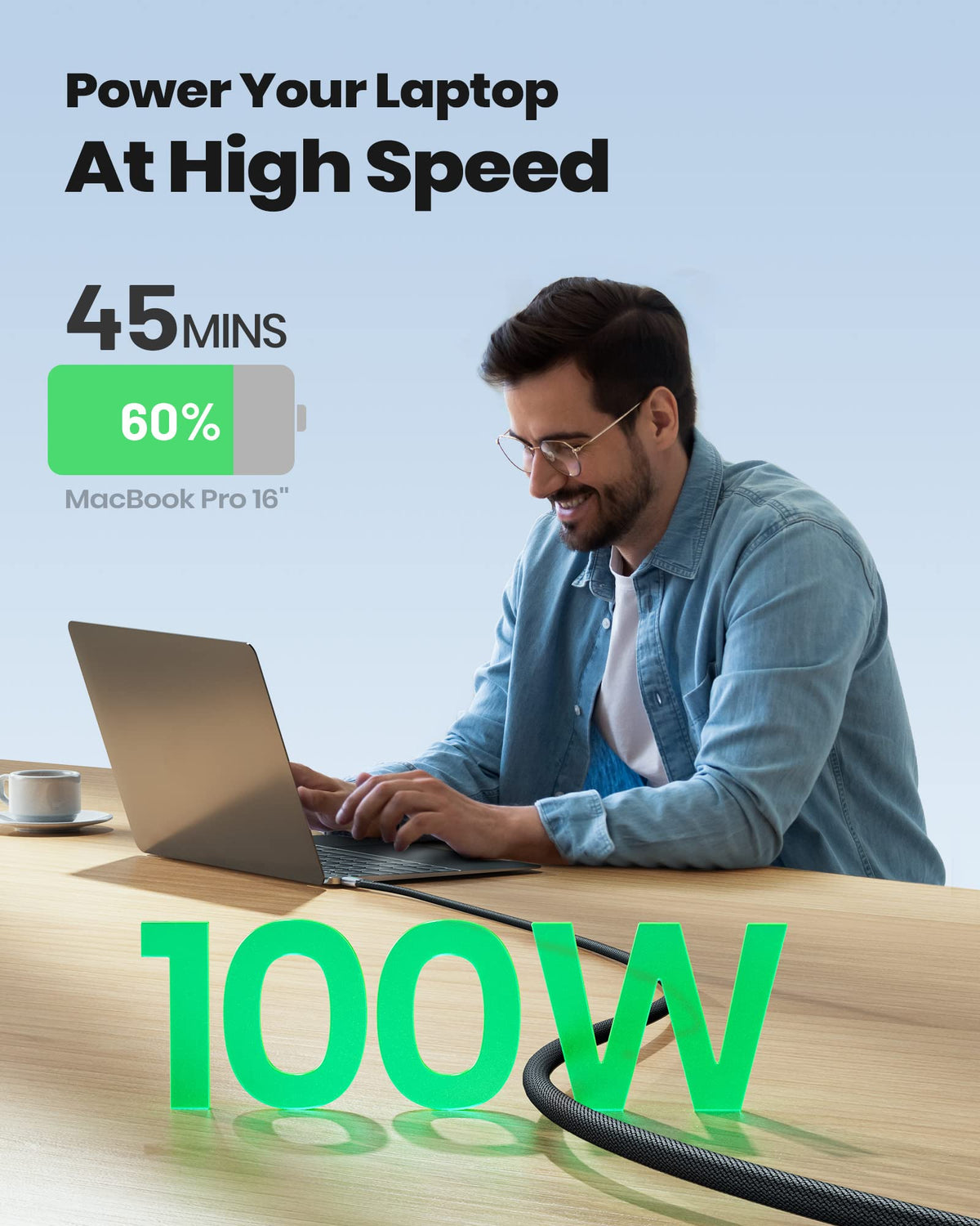 INIU USB C Cable, 2m White 100W Fast Charging Type C Cable