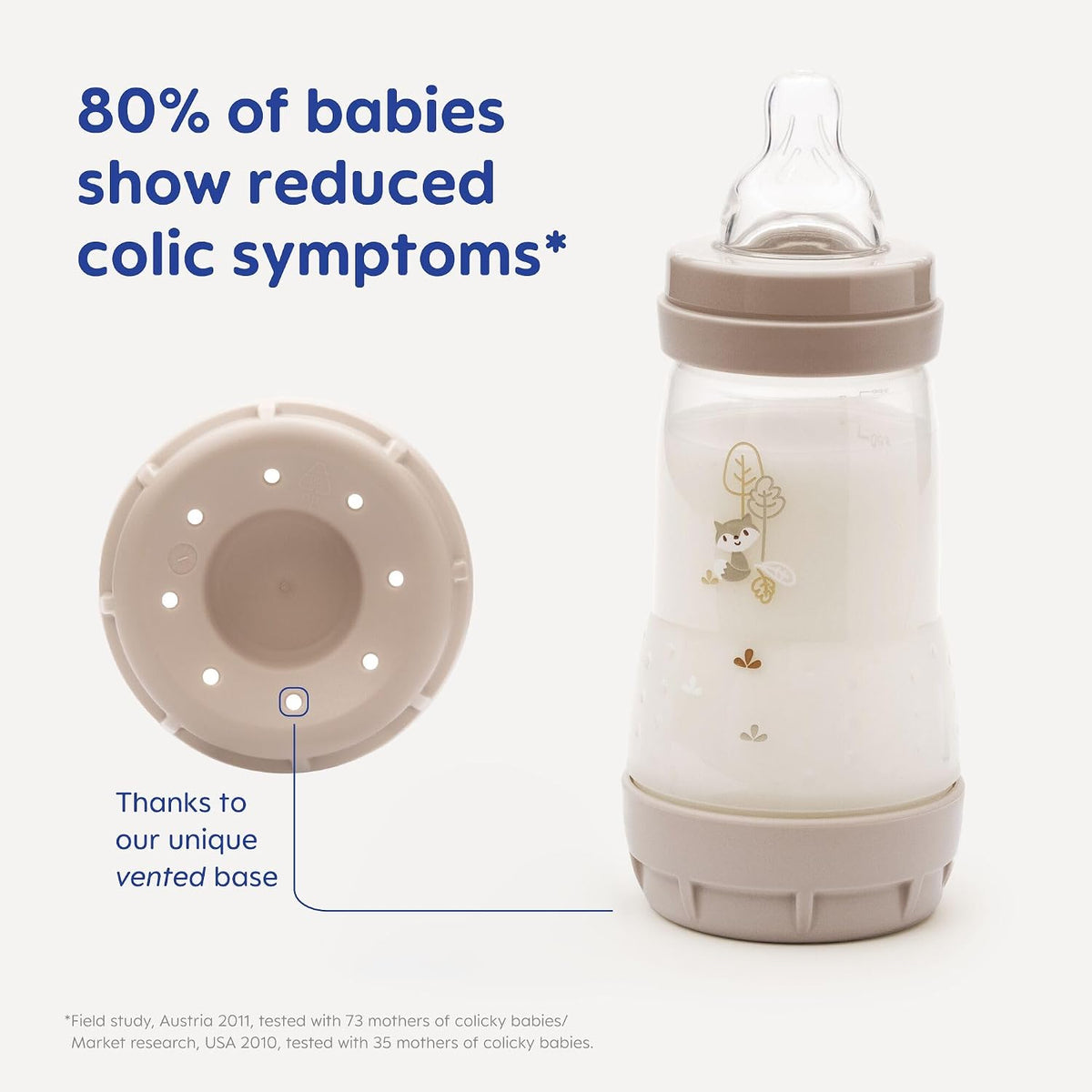 MAM Easy Start Anti-Colic Bottle, 1x 130ml, Self-Sterilising, Linen