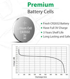 LiCB CR2032 Battery 3V Lithium 5PCS (CR 2032 / Batteries CR2032 / DL2032 / ECR2032/) for Computer motherboards,Remotes,LED lights,Glucometers,Toys,Car key,Scales.
