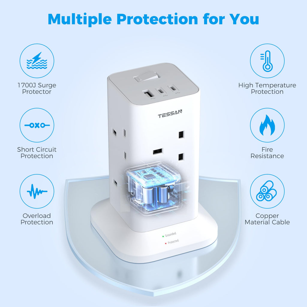 TESSAN Tower Extension Lead 5M with USB C Slots