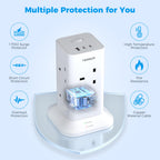 TESSAN Tower Extension Lead 5M with USB C Slots