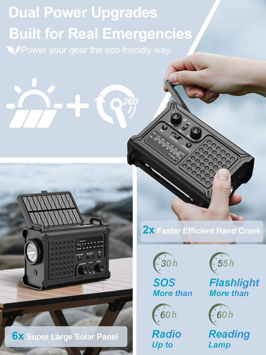 ROCAM Emergency Radio with 12000 mAh Rechargeable Battery, AM/FM Wind-Up Radio with Solar & Hand Crank Power – 8500mm² Solar Panel, Hi-Fi Sound, 120dB SOS Alarm Perfect for Camping & Outdoor