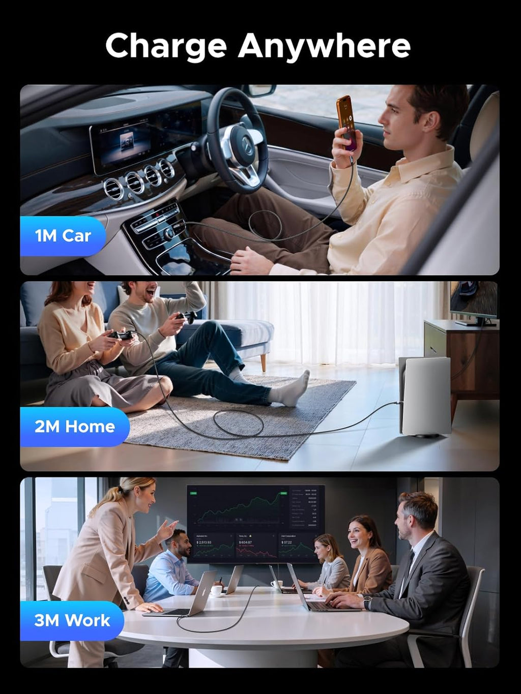 UGREEN 240W USB C to USB-C Cable with Built-in Digital Screen, 2M