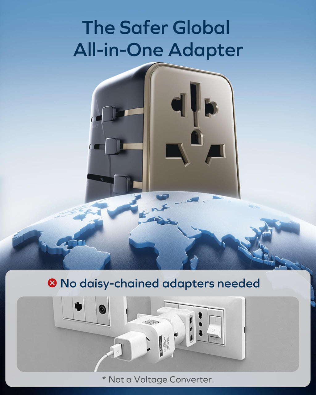MOMAX Universal Travel Adapter 70W GaN Travel Plug Adapter for UK/EU/AU/US
