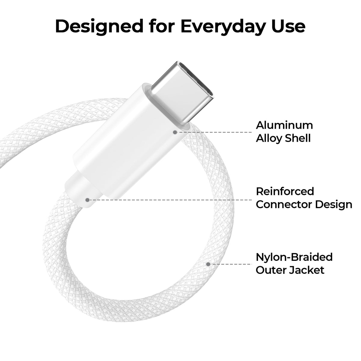 BASESAILOR USB A to USB C Charger Cable 3Pack 0.5/1/2M Black