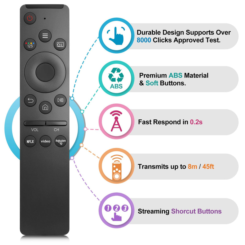 for JVC-TV-Remote-Control, Universal Replacement RM-C3338 for JVC Smart TV