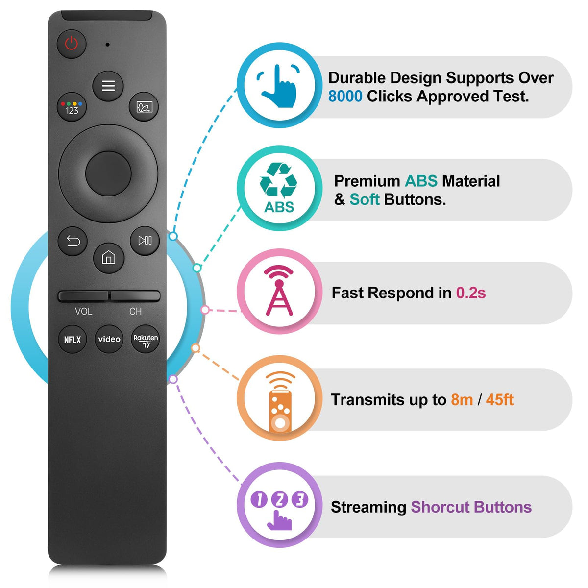 for JVC-TV-Remote-Control, Universal Replacement RM-C3338 for JVC Smart TV