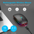 Wireless mouse rechargeable Dual Mode 2.4G & 5.0 Bluetooth Mouse for Laptop