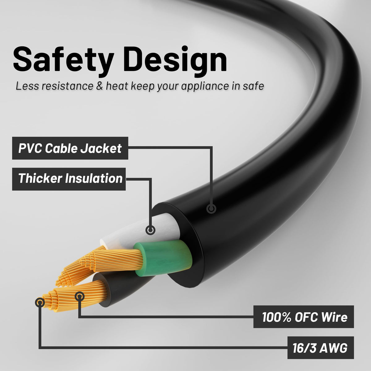 Vockjour 16/3 White Indoor Outdoor Extension Cord 35 Ft Waterproof
