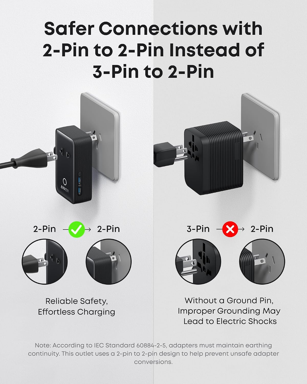 Anker Nano Travel Adapter (1-Pack), 2 USB-C Universal Charger, 20W