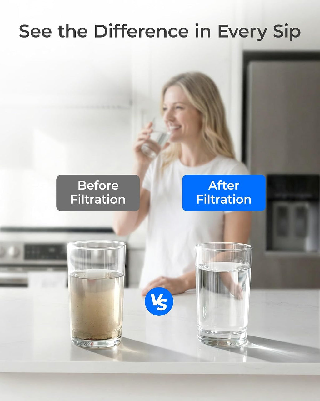 Waterdrop ADQ747935 Refrigerator Water Filter and Air Filter, 3 Combo