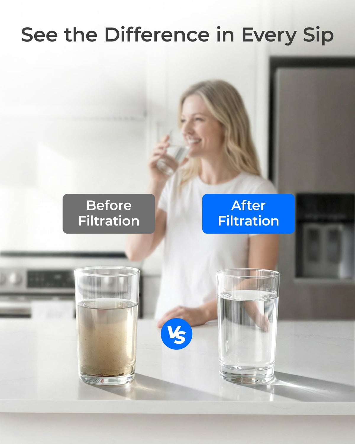 Waterdrop ADQ747935 Refrigerator Water Filter and Air Filter, 3 Combo