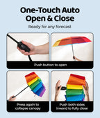 Repel Windproof Travel Umbrella - Compact & Withstands Winds up to 100MPH, Strongest Premium Auto Folding Umbrella for Rain and Sun - Durable, Light & Portable for Women & Men, Fits Backpack & Cars