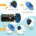 TechRise Umbrella, Compact Strong Windproof Automatic Umbrellas, Folding Lightweight, Portable Travel Golf Umbrella for Rain