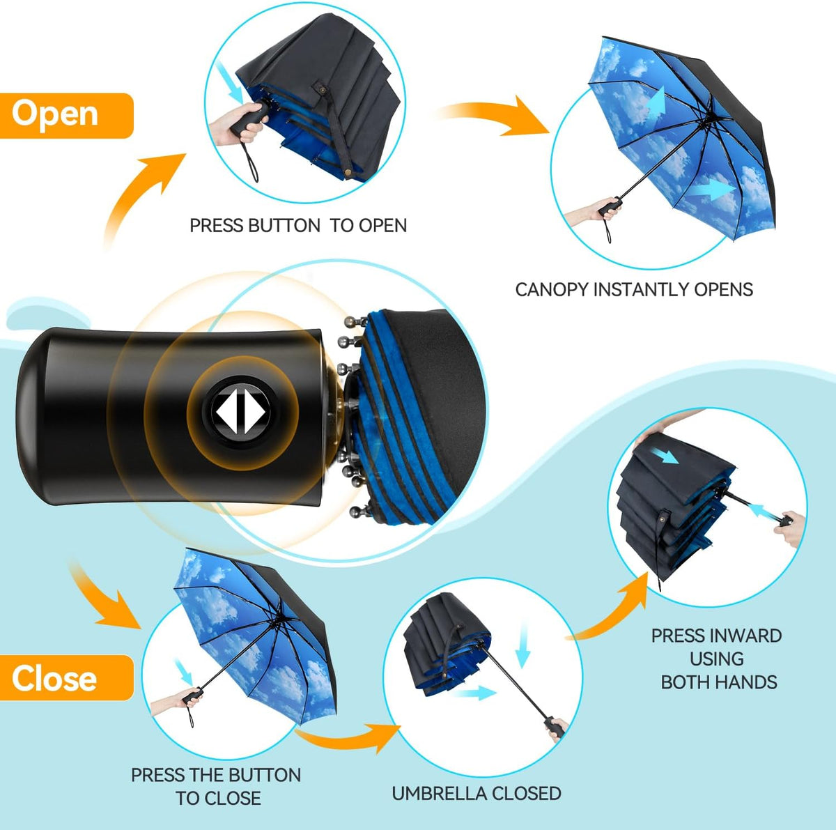 TechRise Umbrella, Compact Strong Windproof Automatic Umbrellas, Folding Lightweight, Portable Travel Golf Umbrella for Rain