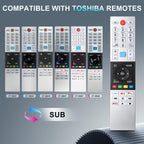 for JVC-TV-Remote-Control, Universal Replacement RM-C3338 for JVC Smart TV