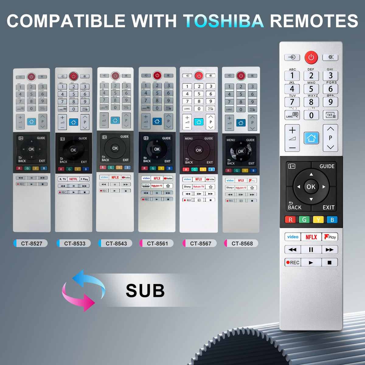for JVC-TV-Remote-Control, Universal Replacement RM-C3338 for JVC Smart TV