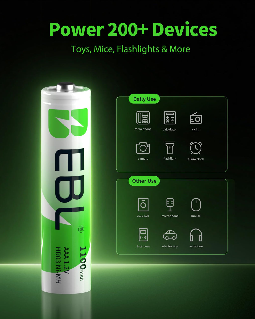 EBL AAA Rechargeable Batteries 1100mAh 8-Pack 1.2V Ni-MH Battery