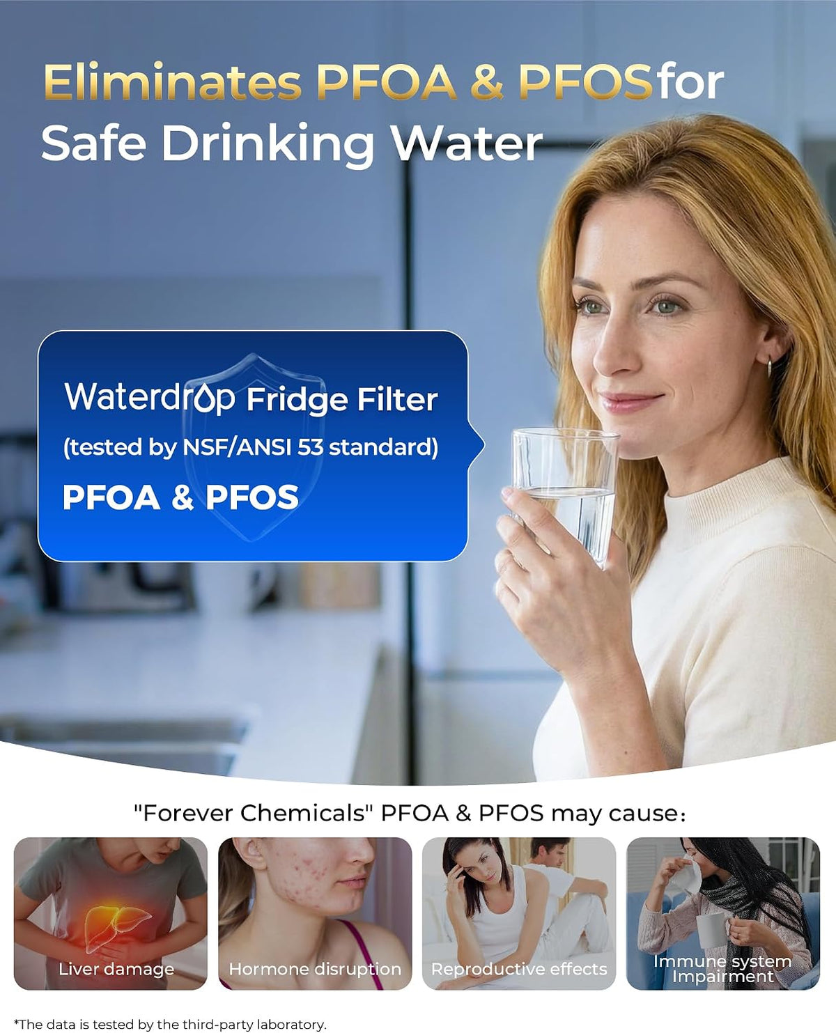 Waterdrop Plus Water Filter Replacement for GE® XWFE®, Built-in Chip 3 Pack