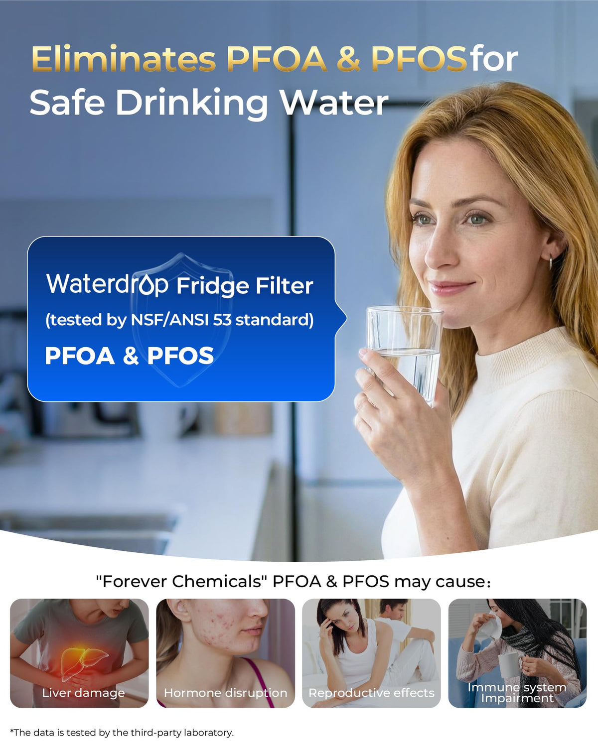 Waterdrop Plus Water Filter Replacement for GE® XWFE®, Built-in Chip 3 Pack