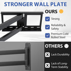 BONTEC Long Reach TV Wall Bracket, 1040 mm TV Mount for 32-75 Inch, 60 kg
