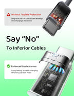LISEN USB C to USB C Cable Charger 60W 4-Pack [0.5/1/2/2M] USBC to USBC