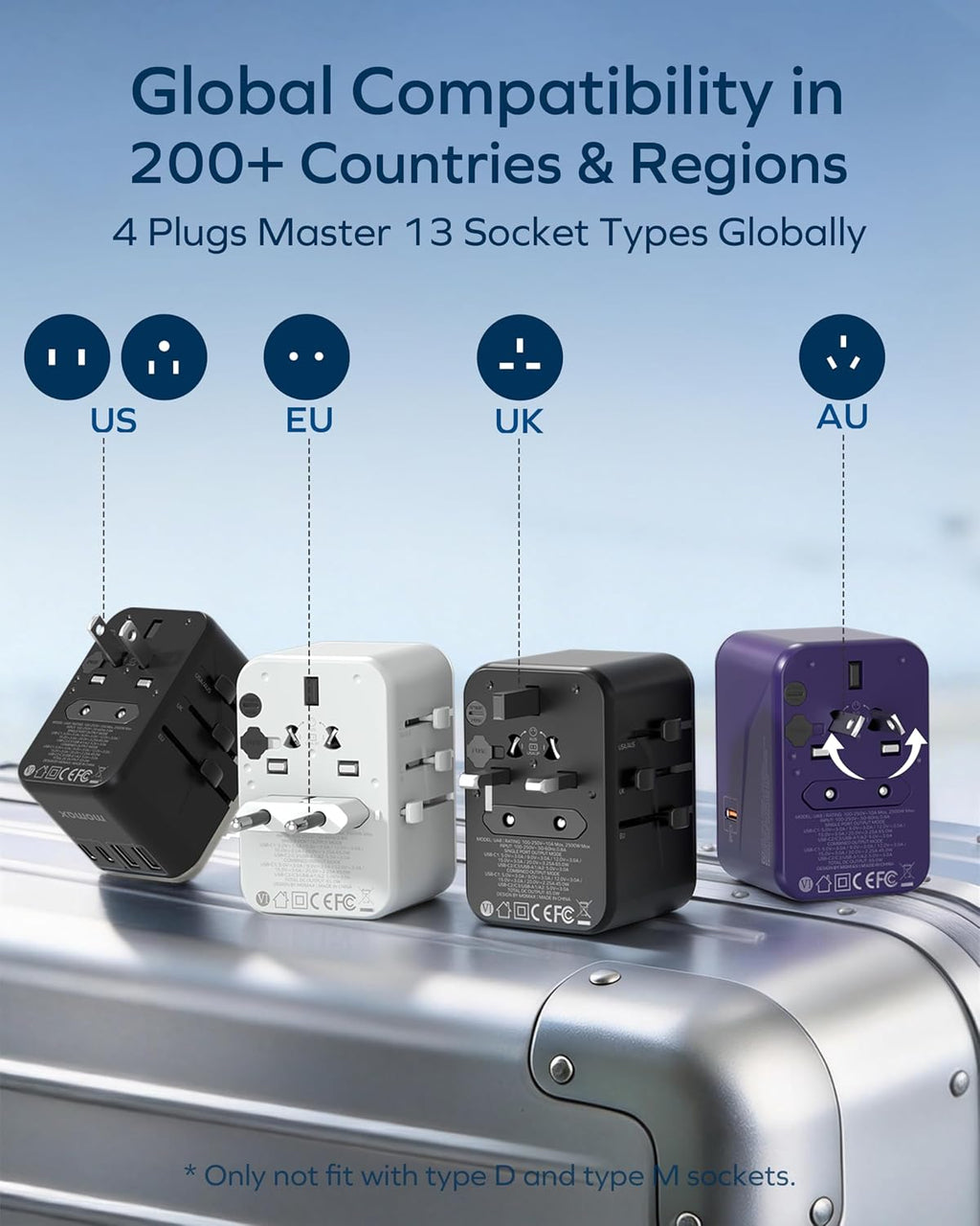 MOMAX Universal Travel Adapter 70W GaN Travel Plug Adapter for UK/EU/AU/US