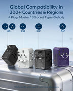 MOMAX Universal Travel Adapter 70W GaN Travel Plug Adapter for UK/EU/AU/US