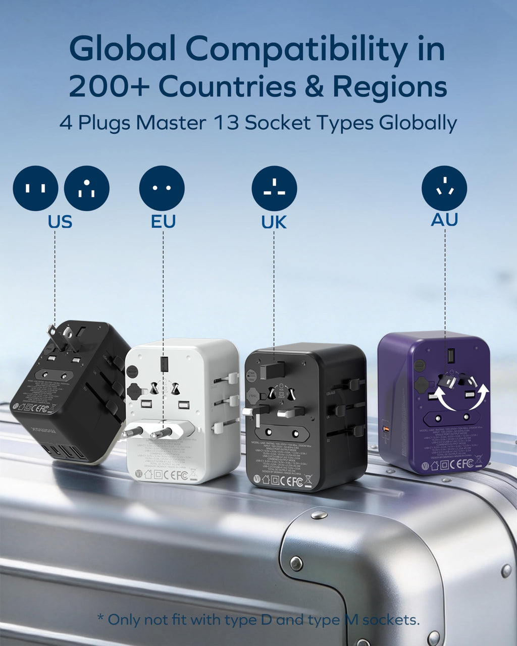 MOMAX Universal Travel Adapter 70W GaN Travel Plug Adapter for UK/EU/AU/US