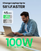 INIU USB C Cable, 2m White 100W Fast Charging Type C Cable