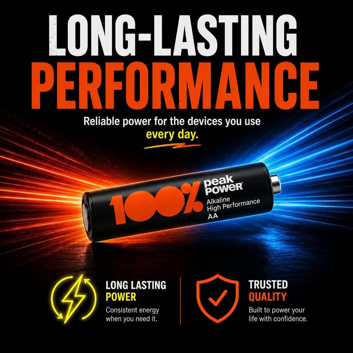 100PP AA Batteries 40 Pack | Alkaline 1.5V, 10-Year Shelf Life