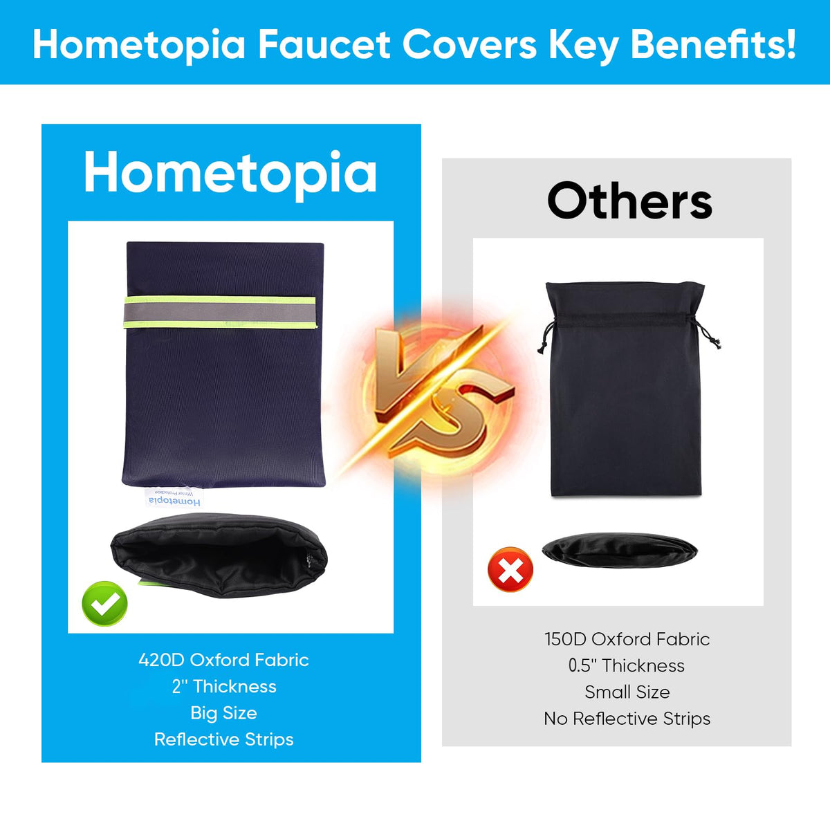 2Pack Outdoor Faucet Covers for Winter,8.5"x6.7"x2" Pro Spigot Cover Freeze Protection,Outdoor Water Socks with Reflective Strips for Winter Spigot Cover Pipe Insulation Reusable Waterproof,Black