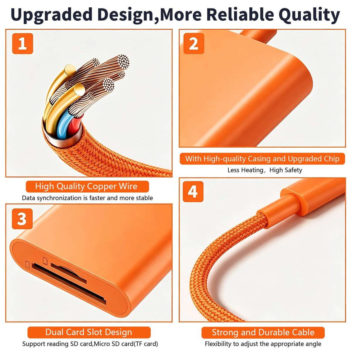 La Brodée SD Card Reader for iPhone iPad, Lightning+USB C Camera Adapter