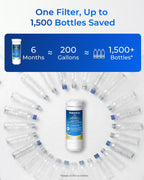 Waterdrop Plus Water Filter Replacement for GE® XWFE®, Built-in Chip 3 Pack