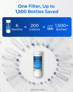 Waterdrop Plus Water Filter Replacement for GE® XWFE®, Built-in Chip 3 Pack