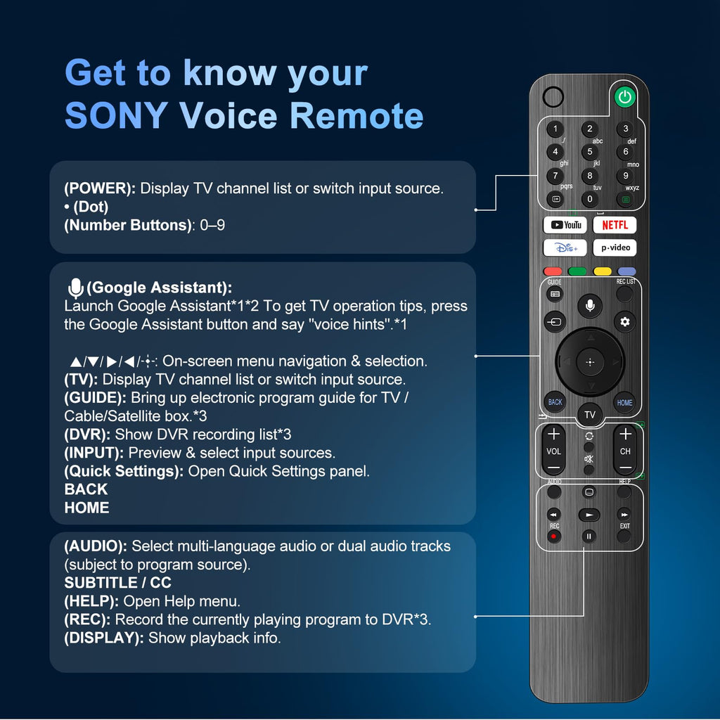 Replacement TCL TV Remote Control RC802N for TCL Android & LCD LED 4K Smart TVs: 32DS520, 40S6000FS, 49S6000FS, 49DP600, F43S5916, 50DP600, H32S5916, U49P6016, U55P6006 – No Setup Required