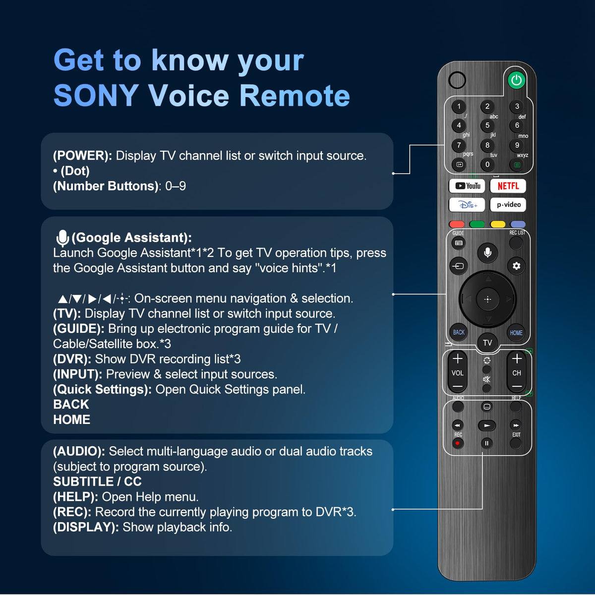 Replacement TCL TV Remote Control RC802N for TCL Android & LCD LED 4K Smart TVs: 32DS520, 40S6000FS, 49S6000FS, 49DP600, F43S5916, 50DP600, H32S5916, U49P6016, U55P6006 – No Setup Required